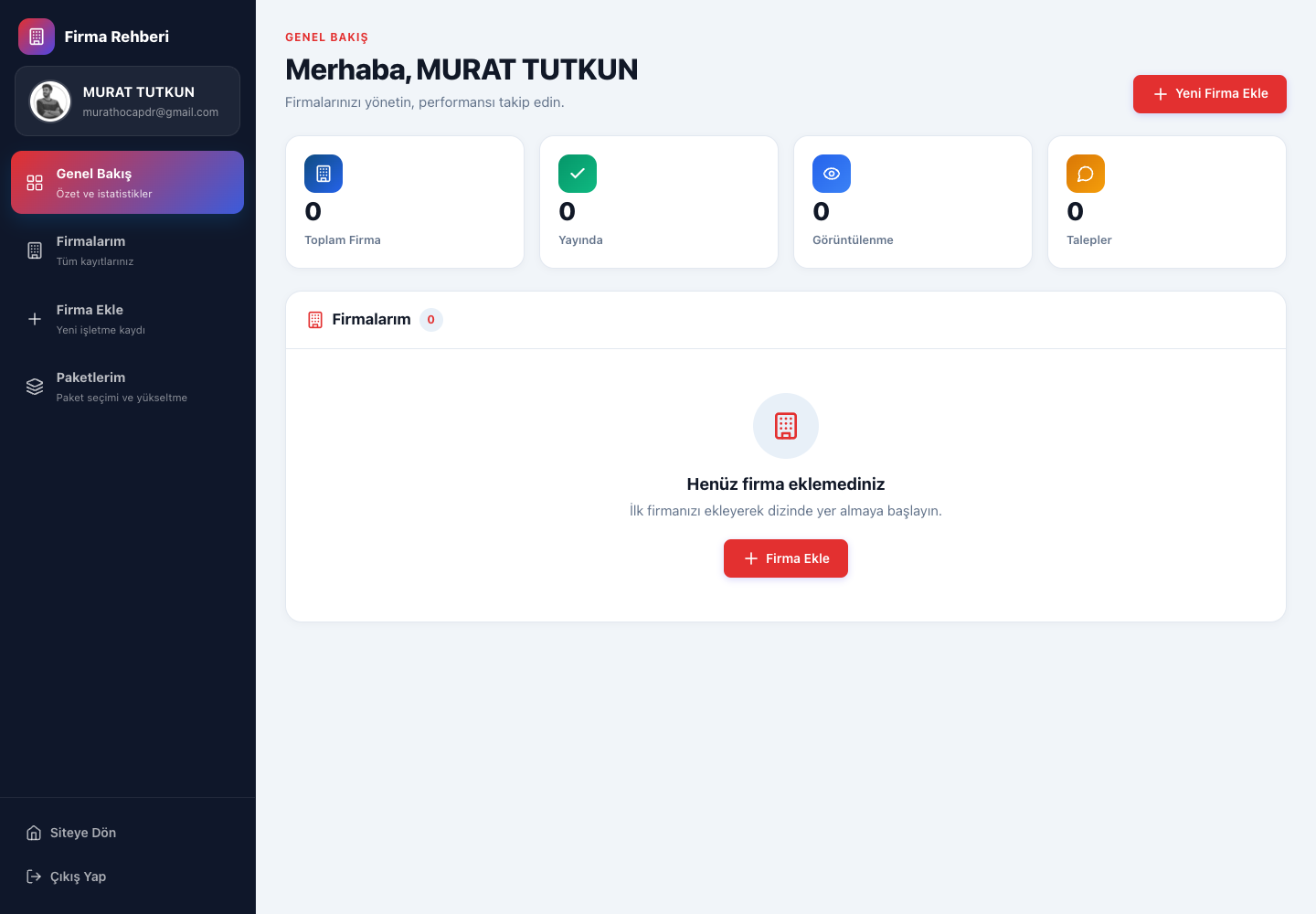 Firma sahibi paneli genel bakış ekranı