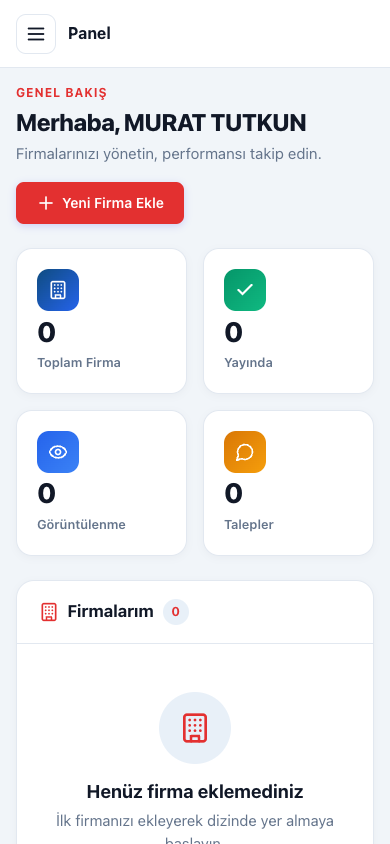 Mobil panel